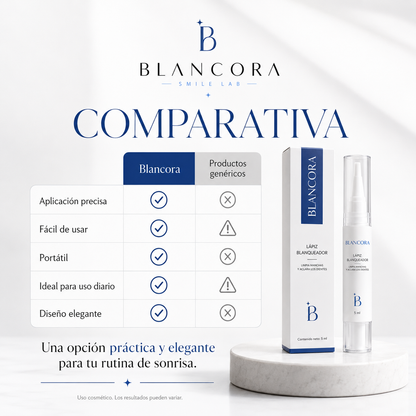 Blanqueador Dental - Blancora™